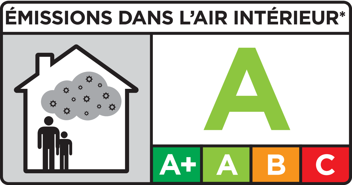 Ecophon Emissions dans l'air interieur A