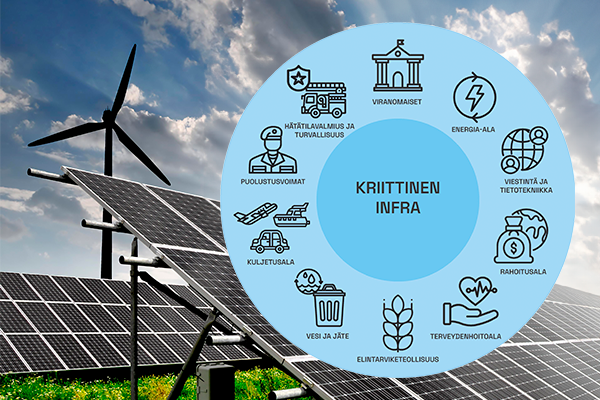 Kampanjatarjous kriittiseen infraan - ilmainen SALTO-Ohjelmisto